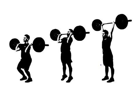 Structural lifting for sports/Train like a sportsperson